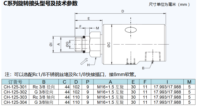 CH-125-301 型号-选型表.png